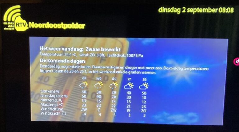 Dick is weer radio-actief - 74