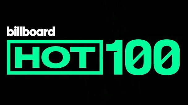 Blad 2571: RTV Noord, Caroline North, Billboard, Spotify