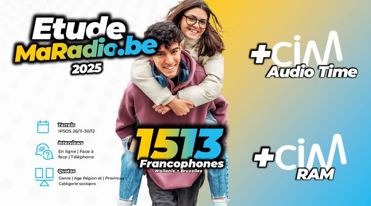 Blad 2669: maRadio, Elsevier, WorldDAB, Kawtar & Kobe